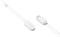 Светодиодная лента Xiaomi Smart Lightstrip EU (MJDD01YL)