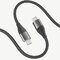 Кабель плетеный Xiaomi Type-C/Type-C 6A 1m XMAC1CSY (Black)