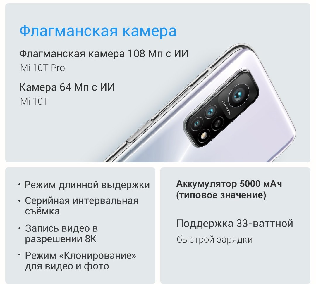 Xiaomi 10t Pro 8 256
